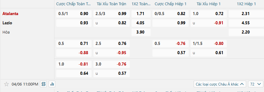 Tỷ lệ kèo Atalanta vs Lazio nhan-dinh-soi-keo-atalanta-vs-lazio-luc-23h00-ngay-6-4-2025-2