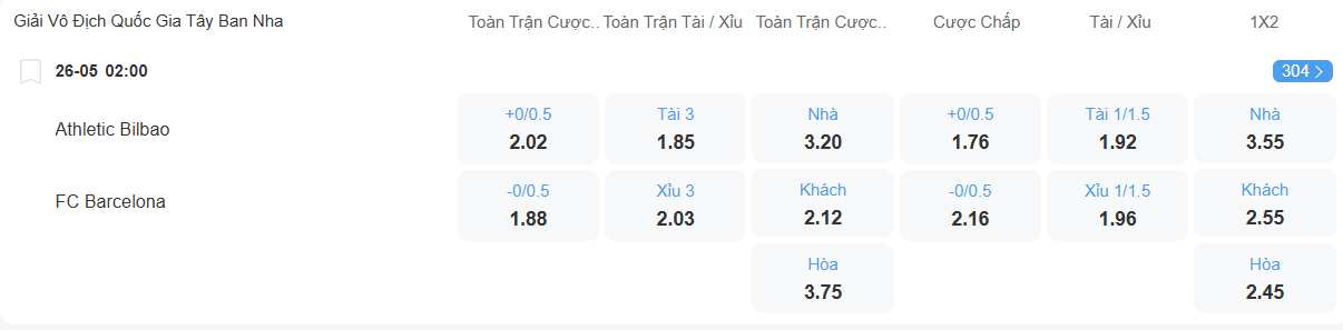 nhan-dinh-soi-keo-bilbao-vs-barcelona-luc-02h00-ngay-26-5-2025-2