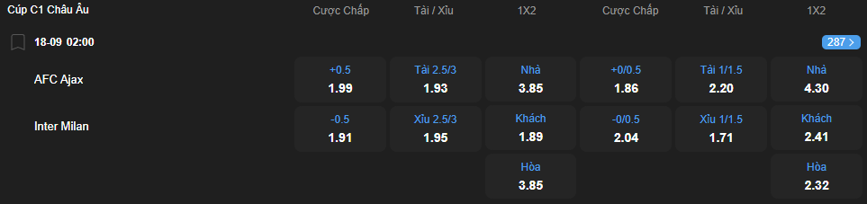 nhan-dinh-soi-keo-ajax-vs-inter-milan-luc-02h00-ngay-18-9-2025-2